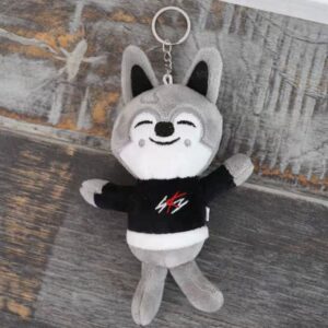 LLAVERO STRAYKIDS SKZOO BANGCHAN