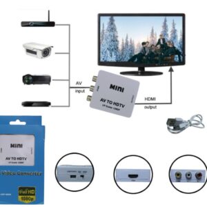 CONVERSOR AV (RCA) A HDMI