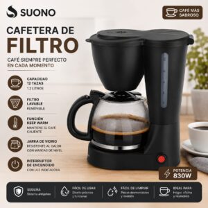 CAFETERA DE FILTRO SUONO
